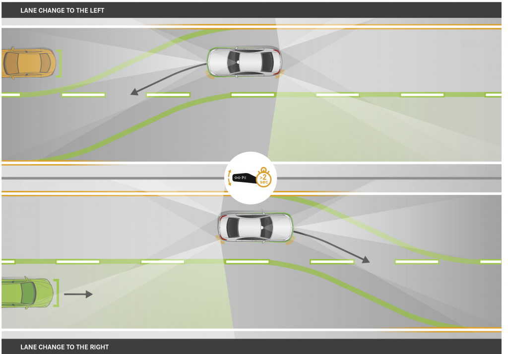 rijbaanwissel, E-klasse, Mercedes-Benz, autonoom rijden